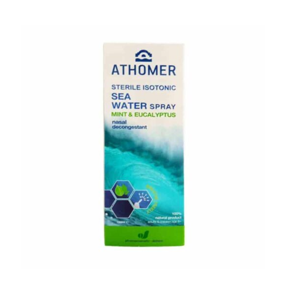 Athomer Mint Nasal Spray